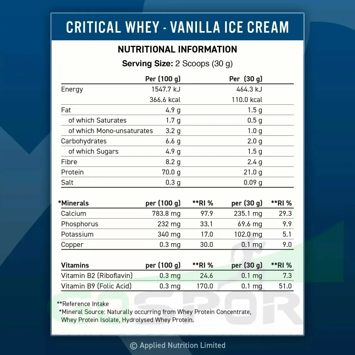 Applied nutrition Critical Whey 2 kg 6