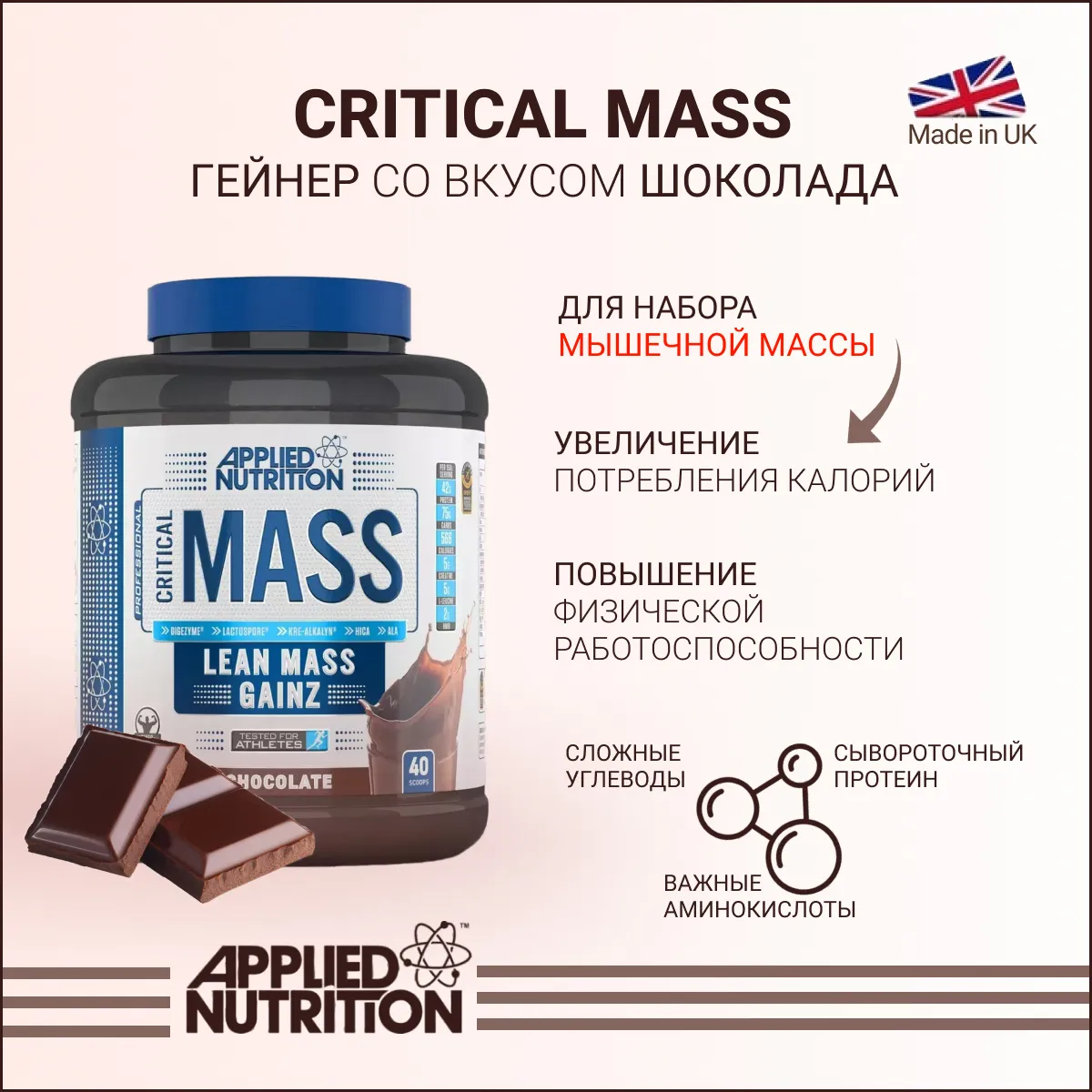 Applied Nutrition Professional Critical mass 2.4 kg