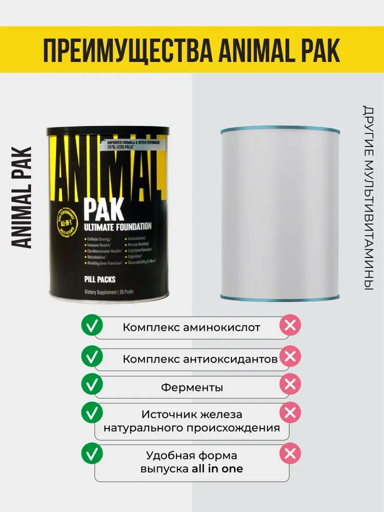 Universal Animal Pak 30 serv 5