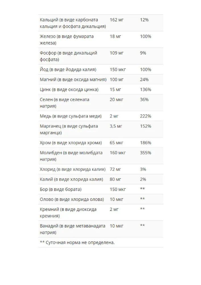 21 st Century ONE DAILY Maximum 100 tab 4
