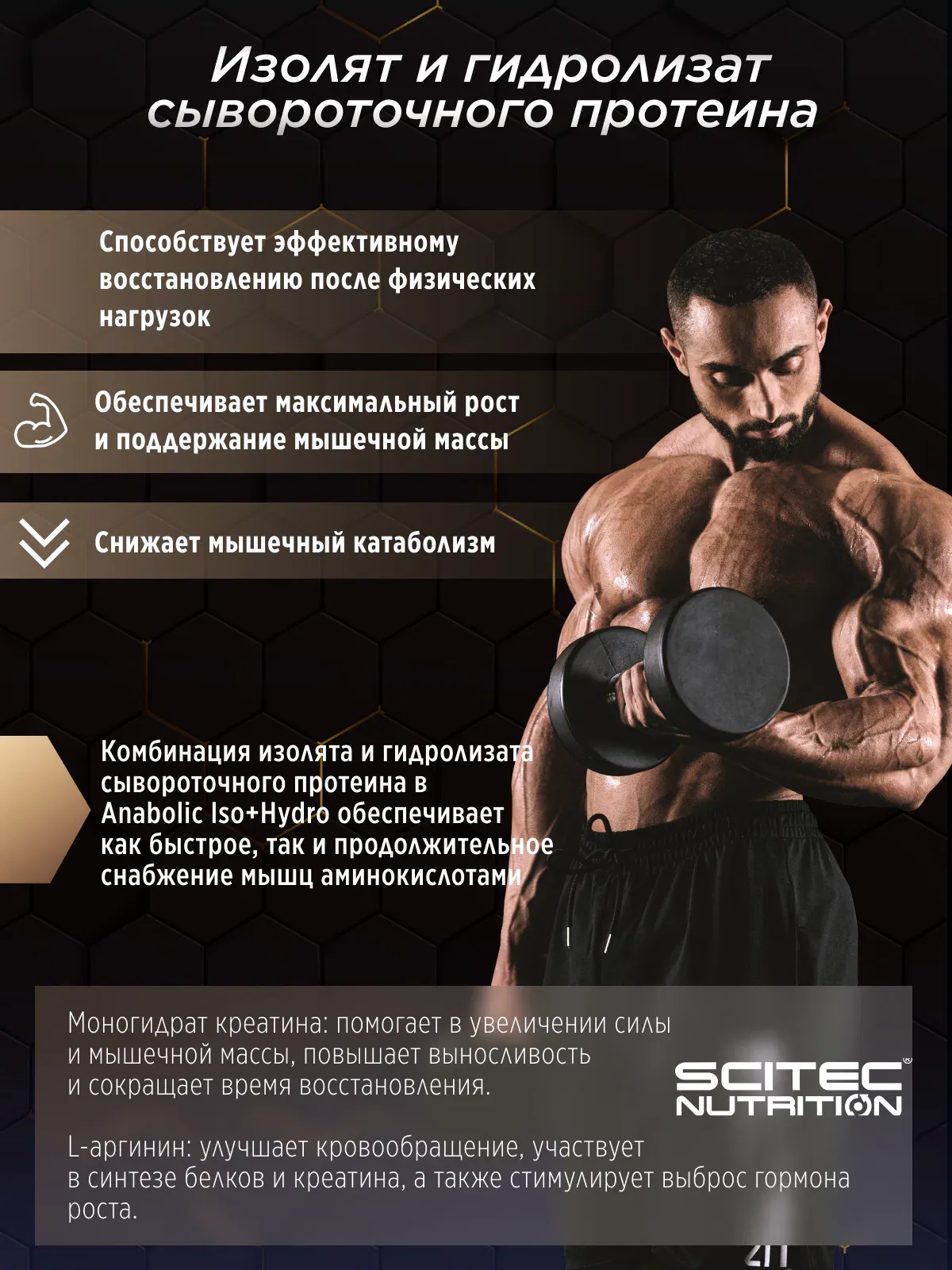 Scitech Nutrition Anabolic Iso+Hydro 2 kg 74 порция 2