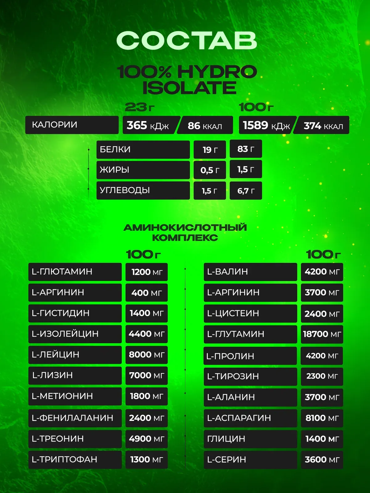 Гидролизованный сывороточный протеин Scitec Nutrition 100% Hydro Isolate 2000 г 86 порций 6