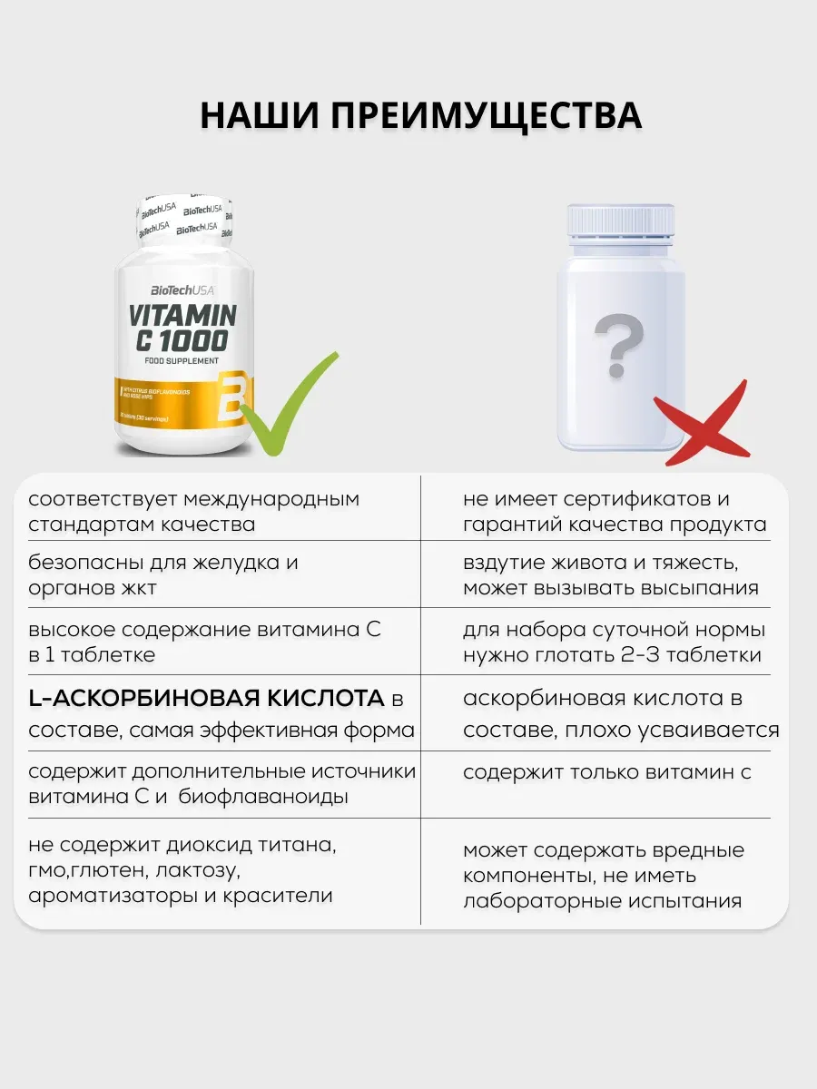 BiotechUSA Витамин С 1000мг (100 таблеток) 4