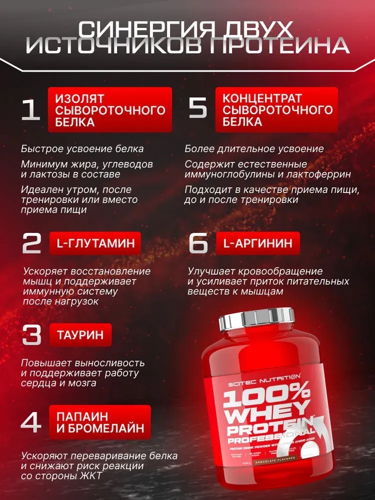 Протеин сывороточный Scitec Nutrition 100% Whey Protein Professional 2350 г 3
