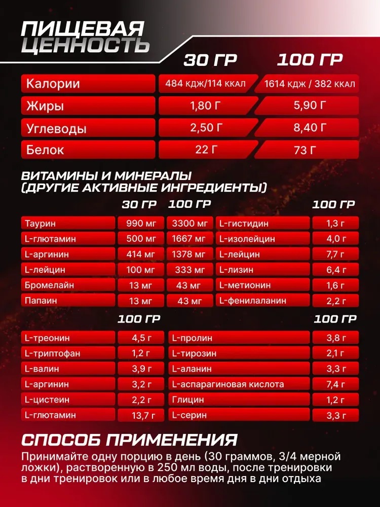 Протеин сывороточный Scitec Nutrition 100% Whey Protein Professional 2350 г 4