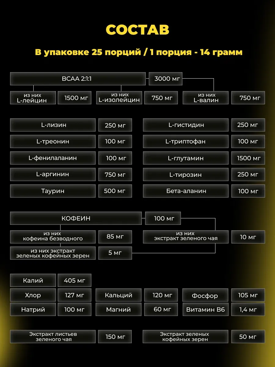 BiotechUSA Amino Energy Zero+Electrolit 360 gr  3