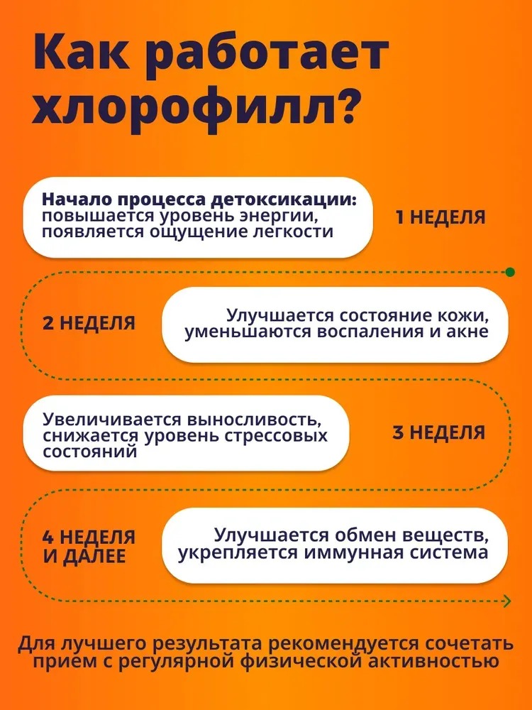 Now Liquid CHlorophyl -Suyuq Xlorofil ichki organizm tozalash uchun 473 ML 4